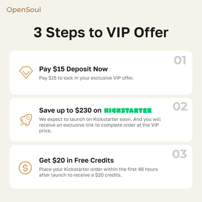 Pay $15 Save Up to $250 Later on Kickstarter
